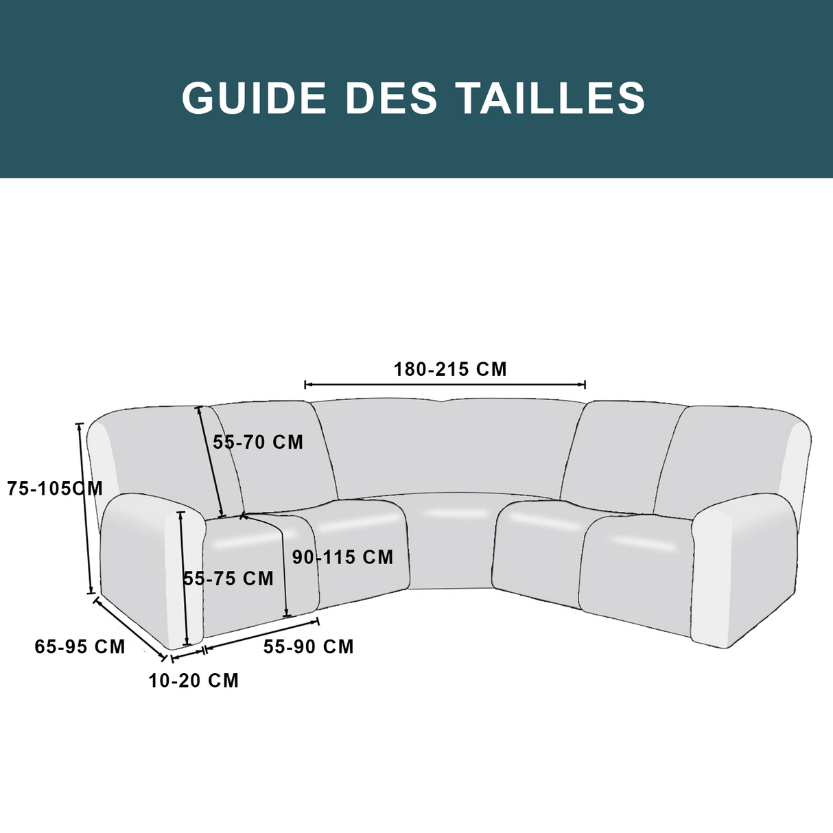 Guide des tailles housse canapé panoramique