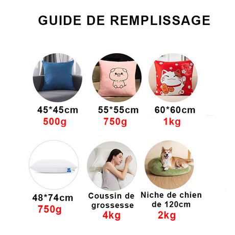 Guide de remplissage ouate de rembourrage