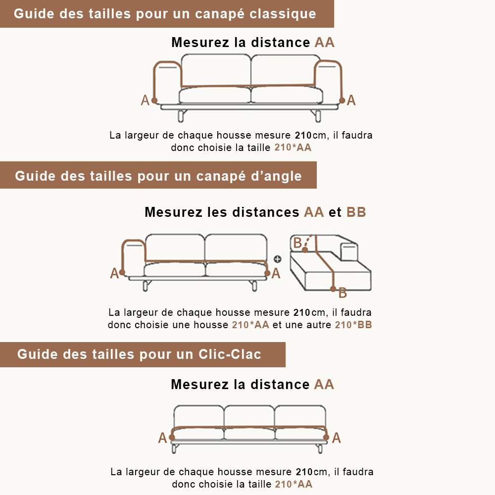 Guide des tailles jeté de canapé grande taille