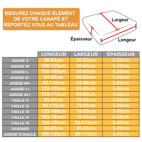 Guide taille housses de coussins de canapé imperméable