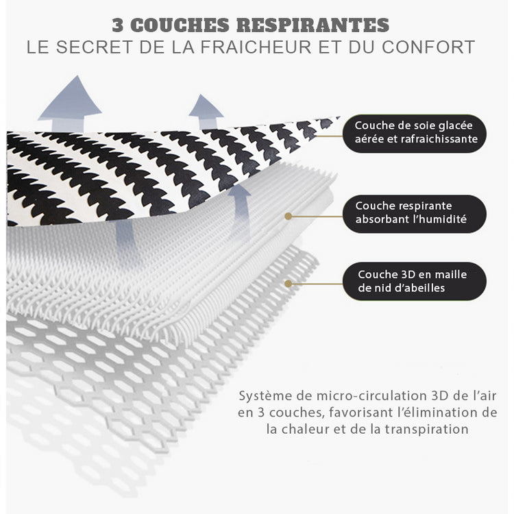 3 couches respirantes et anti transpiration